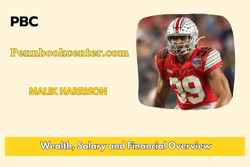 Malik Harrison Wealth, Salary, and Financial Overview