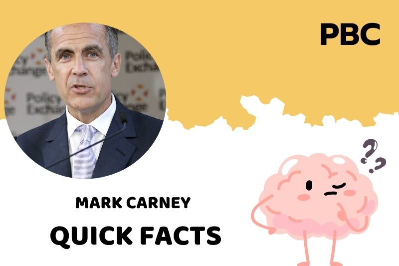 Mark Carney Quick Facts 3 Mark Carney Quick Facts