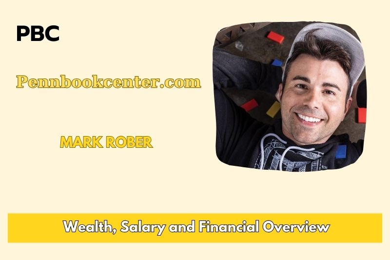 Mark Rober Wealth, Salary, and Financial Overview