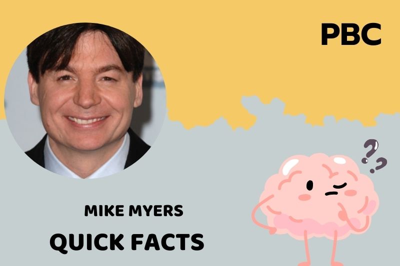 Mike Myers Quick Facts