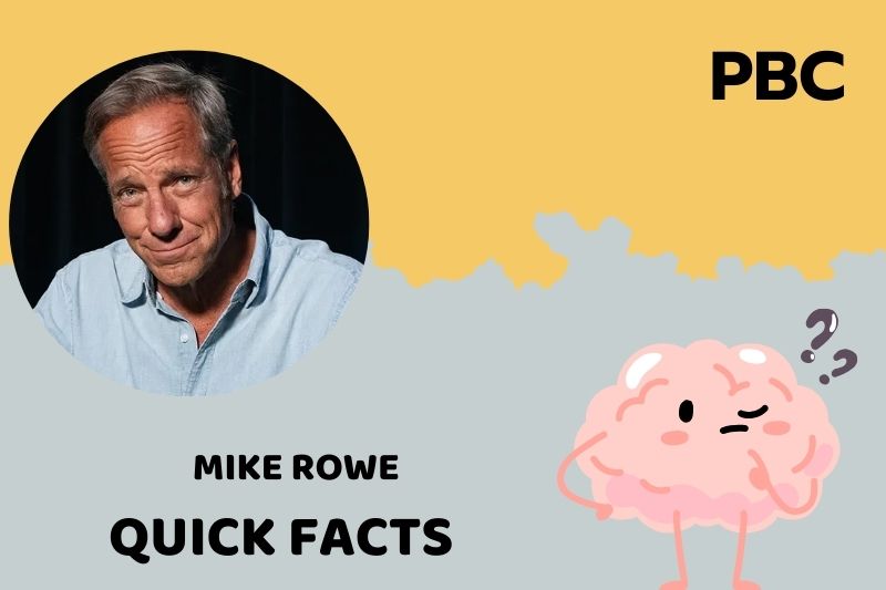 Mike Rowe Quick Facts