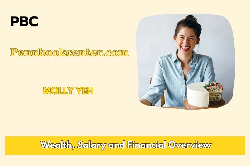 Molly Yeh Wealth, Salary, and Financial Overview