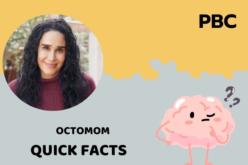 Octomom Quick Facts