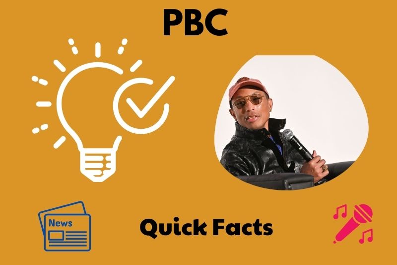 Pharrell Williams Quick Facts 3 Pharrell Williams Quick Facts