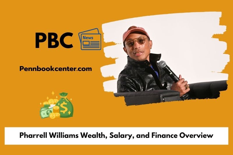Pharrell Williams Wealth Salary and Finance Overview 5 Pharrell Williams Wealth, Salary, and Finance Overview