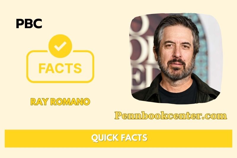 Ray Romano Net Worth 2025: Salary, Wealth & Financial Overview - Ray Romano Net Worth 2025: Everybody Loves His Millions