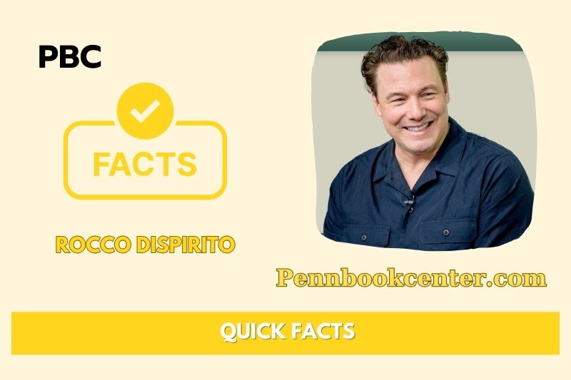 Rocco Dispirito Quick Facts 3 Rocco Dispirito Quick Facts