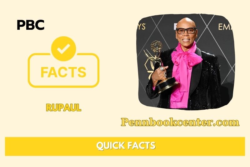 Rupaul Quick Facts 3 Rupaul Quick Facts