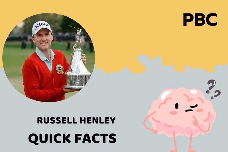 Russell Henley Quick Facts 3 Russell Henley Quick Facts