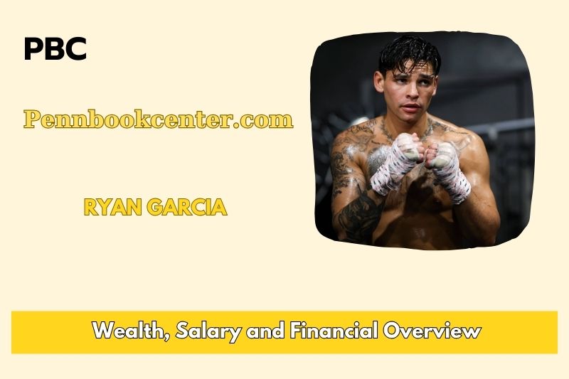 Ryan Garcia Wealth Salary and Financial Overview 5 Ryan Garcia Wealth, Salary, and Financial Overview