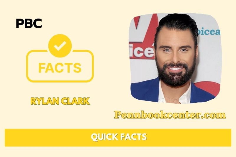 Rylan Clark Quick Facts 1 3 Rylan Clark Quick Facts