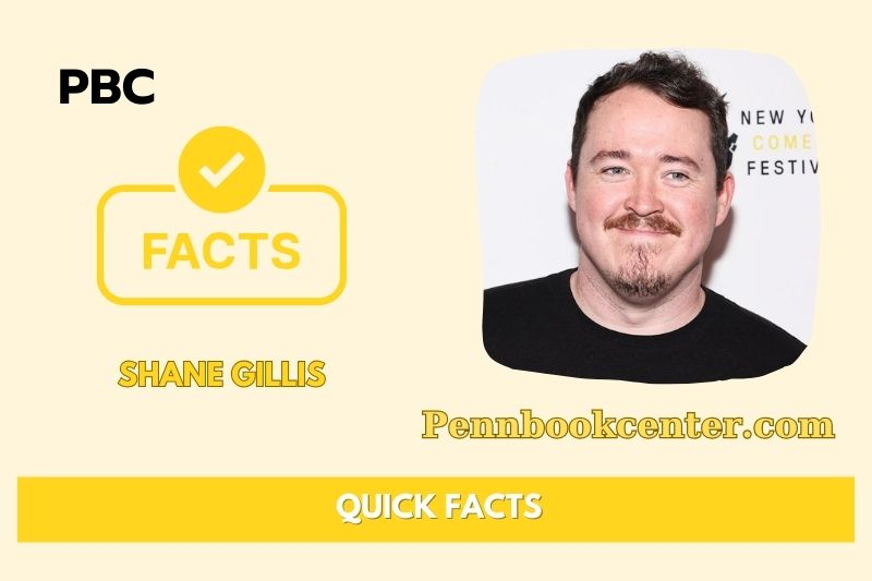 Shane Gillis Net Worth 2025: How Much Does He Earn From Comedy?