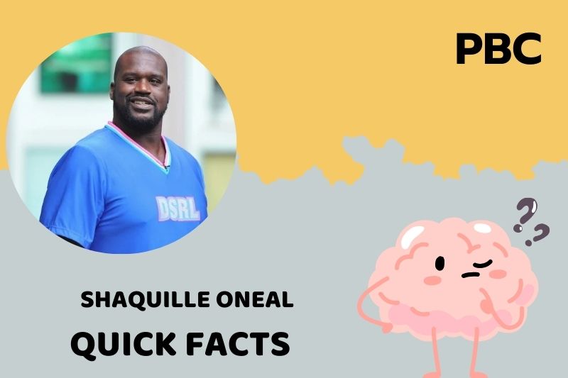 Shaquille ONeal Quick Facts 3 Shaquille ONeal Quick Facts