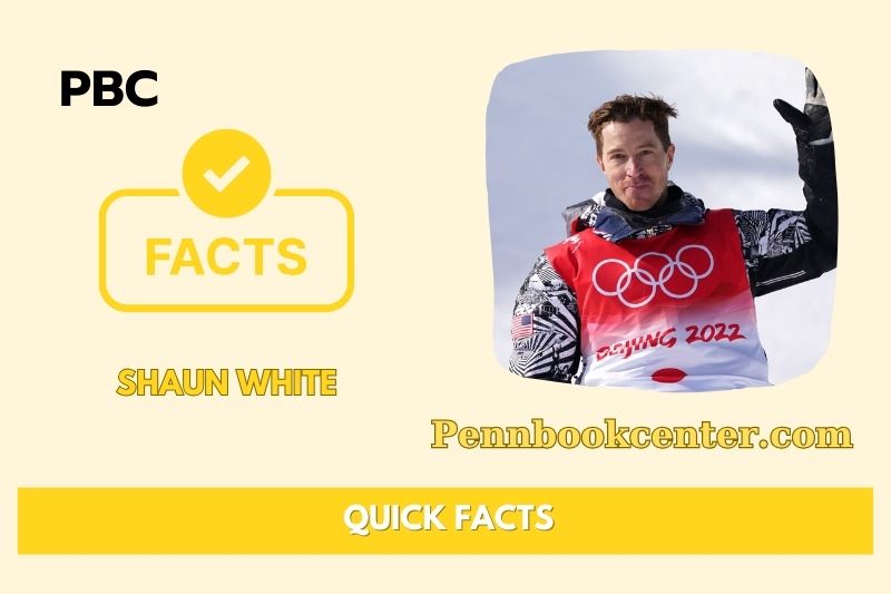 Shaun White Quick Facts