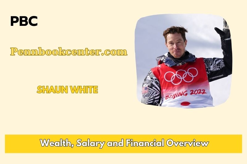 Shaun White Wealth, Salary, and Financial Overview