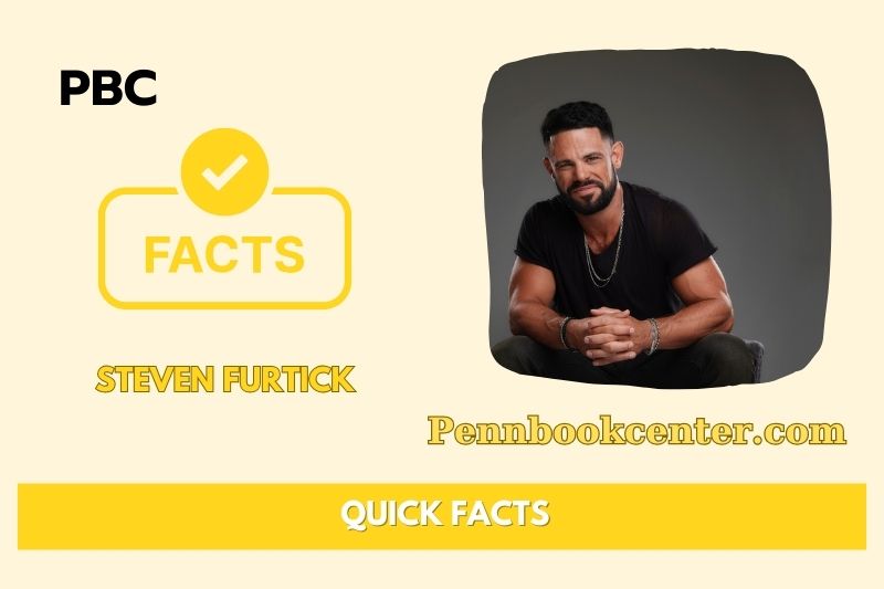 Steven Furtick Quick Facts