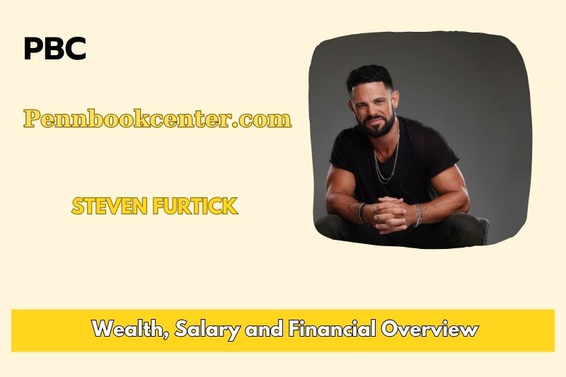 Steven Furtick Wealth, Salary, and Financial Overview