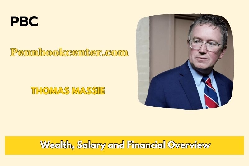 Thomas Massie Net Worth 2025 His Salary, Wealth, Financial Status