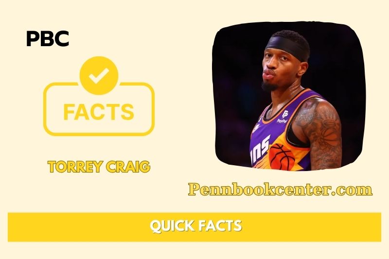 Torrey Craig Quick Facts 3 Torrey Craig Quick Facts