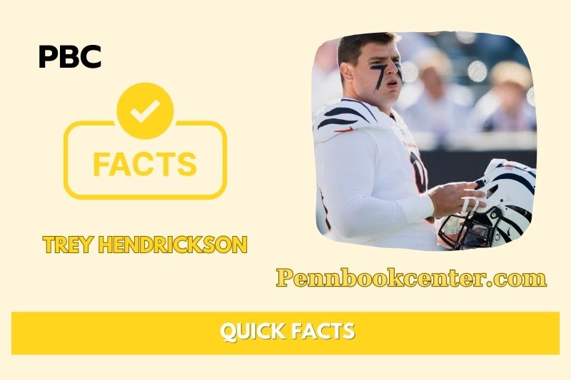 Trey Hendrickson Quick Facts