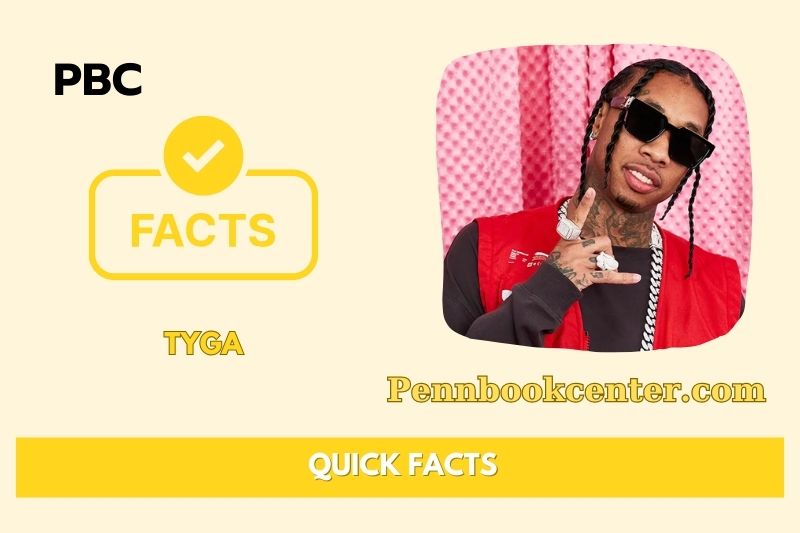 Tyga