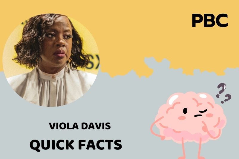 Viola Davis Quick Facts 3 Viola Davis Quick Facts