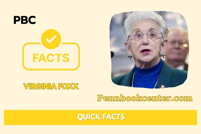 Virginia Foxx Quick Facts 3 Virginia Foxx Quick Facts
