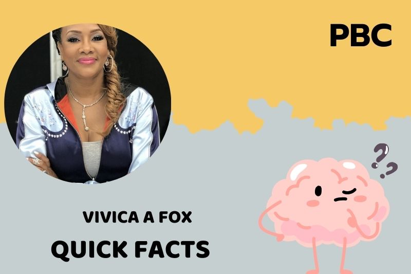 Vivica A Fox Quick Facts 3 Vivica A Fox Quick Facts