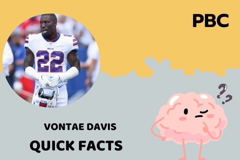 Vontae Davis Quick Facts 3 Vontae Davis Quick Facts