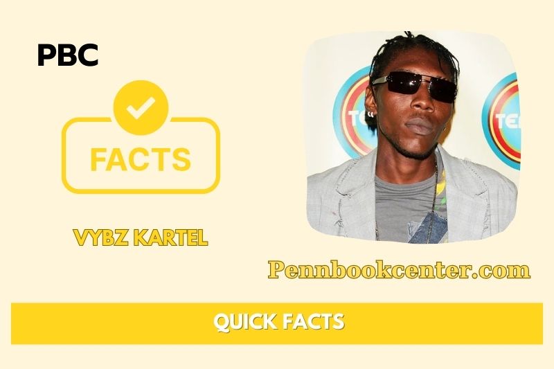 Vybz Kartel Quick Facts 3 Vybz Kartel Quick Facts