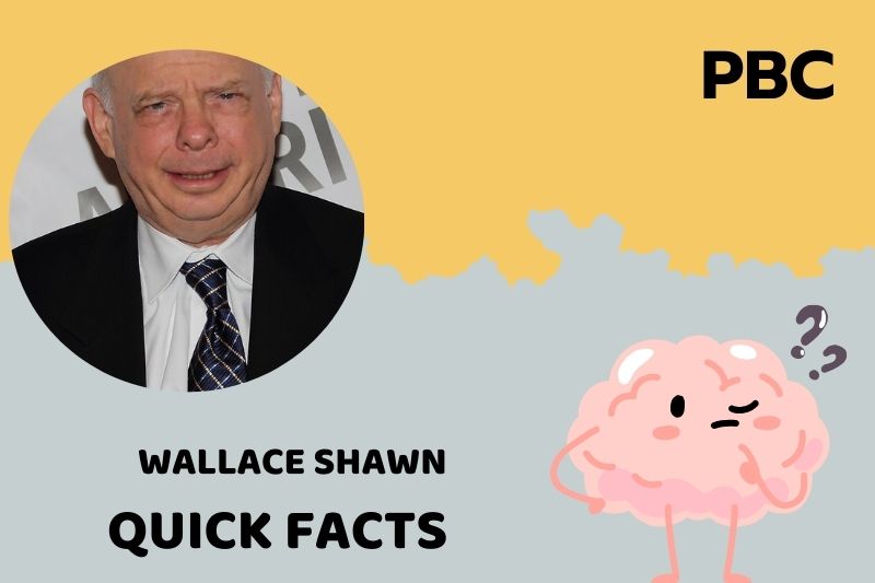 Wallace Shawn Quick Facts
