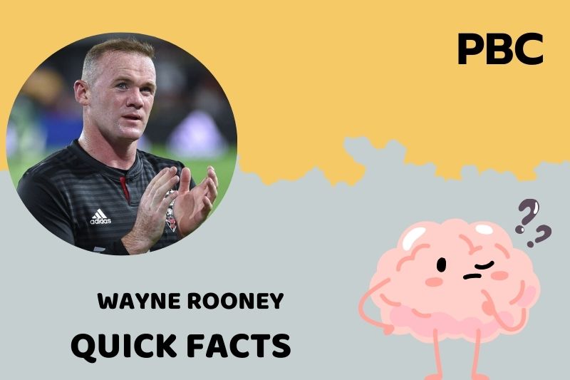 Wayne Rooney Quick Facts 3 Wayne Rooney Quick Facts
