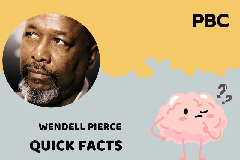 Wendell Pierce Quick Facts 3 Wendell Pierce Quick Facts