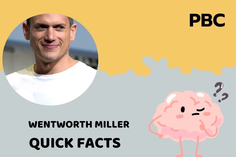 Wentworth Miller Quick Facts