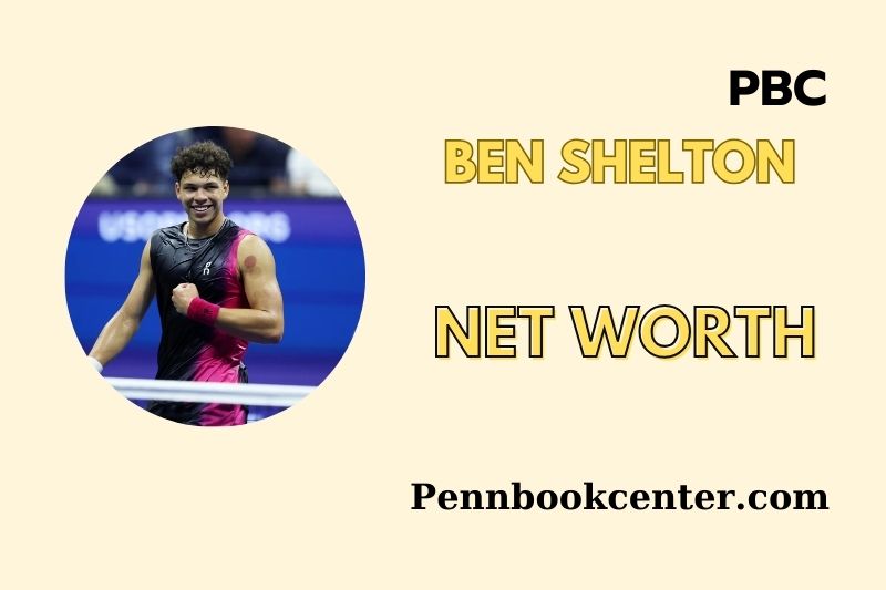 What is Ben Shelton Net Worth 2025 Earnings Salary Finances 2 What is Ben Shelton Net Worth 2025 Earnings, Salary, Finances