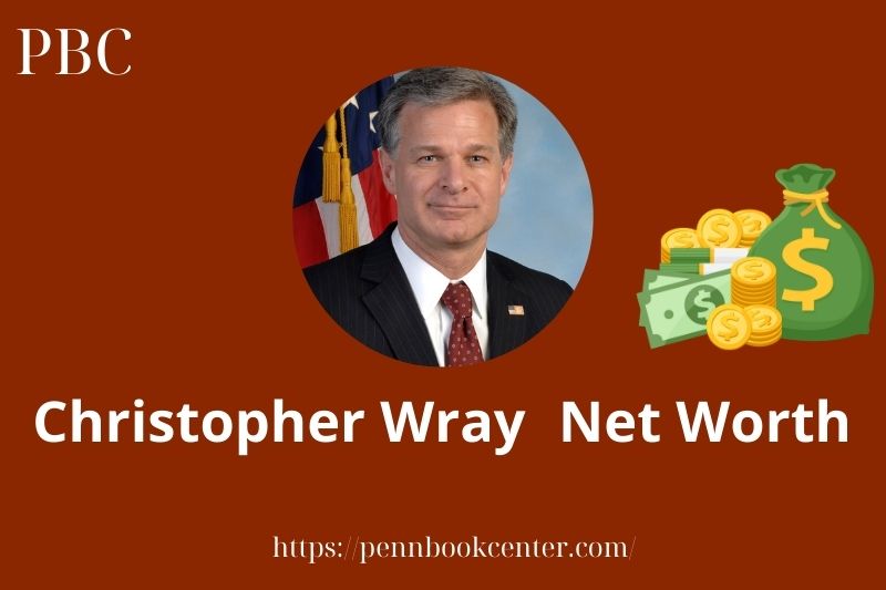 What is Christopher Wray Net Worth 2025 Salary Wealth Career Earnings 2 What is Christopher Wray Net Worth 2025 Salary Wealth Career Earnings
