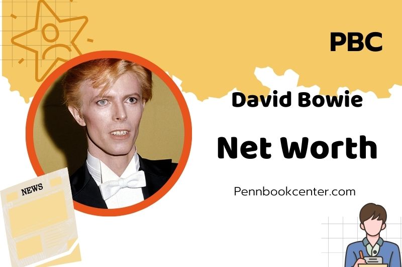 What is David Bowie Net Worth 2025 Earnings Salary Finances 2 What is David Bowie Net Worth 2025: Wealth, Salary, and Financial Success