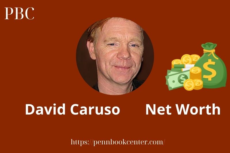 What is David Caruso Net Worth 2025 Salary Wealth Career Earnings 2 What is David Caruso Net Worth 2025 Salary Wealth Career Earnings