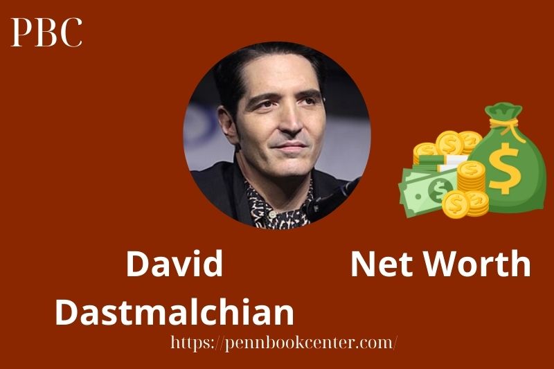 What is David Dastmalchian Net Worth 2025 Salary Wealth Career Earnings
