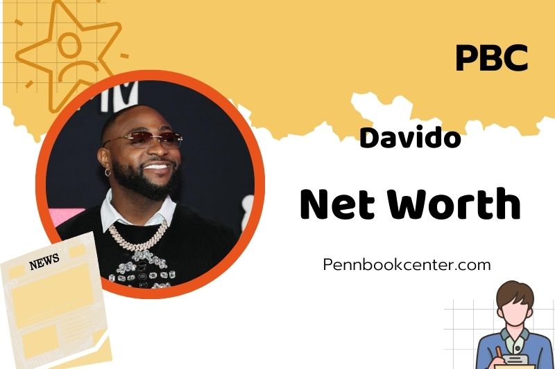 What is Davido Net Worth 2025 Earnings Salary Finances 2 What is Davido Net Worth 2025: How He Makes, Spends, and Invests His Millions
