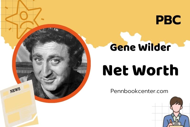What is Gene Wilder Net Worth 2025 Earnings Salary Finances 2 What is Gene Wilder Net Worth 2025: Built His Wealth Through Acting and Real Estate