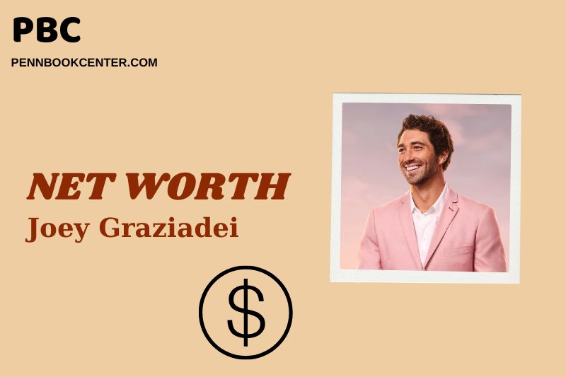 What is Joey Graziadei Net Worth 2025: Salary, Wealth, and Financial Breakdown