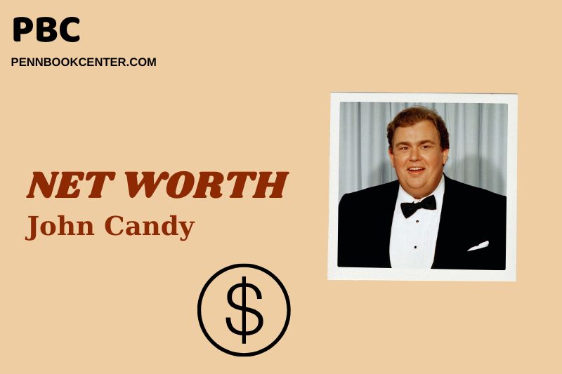 What is John Candy Net Worth 2025: How He Built His Financial Legacy