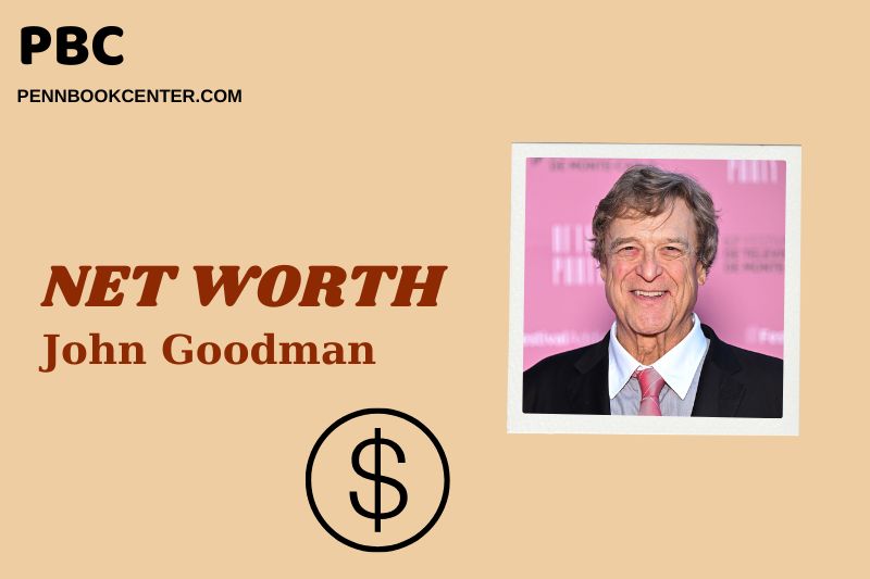 What is John Goodman Net Worth 2025 Salary Wealth and Career Insights 2 What is John Goodman Net Worth 2025: Salary, Wealth, and Financial Overview