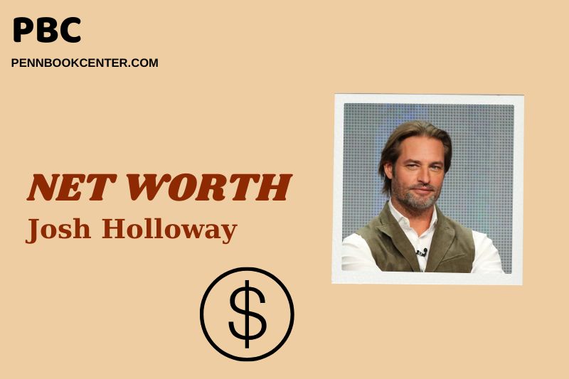 What is Josh Holloway Net Worth 2025 Salary Wealth and Career Insights 2 What is Josh Holloway Net Worth 2025: How His Wealth Has Grown Through Acting