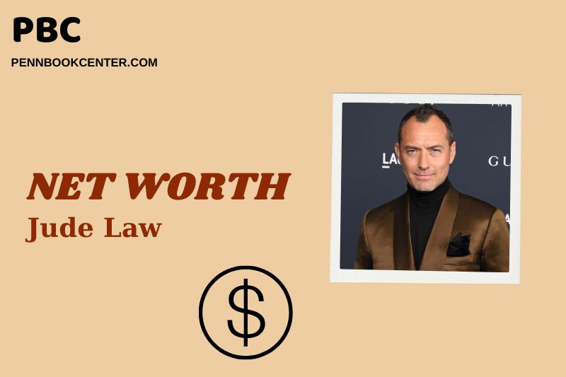 What is Jude Law Net Worth 2025: Wealth, Salary & Financial Overview