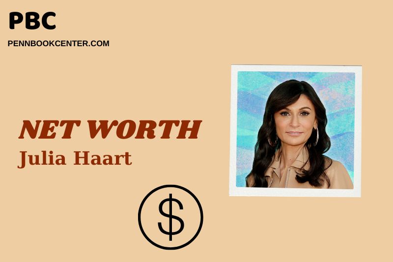 What is Julia Haart Net Worth 2025 Salary Wealth and Career Insights 2 What is Julia Haart Net Worth 2025: Wealth, Salary, and Financial Insights