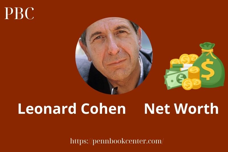 What is Leonard Cohen Net Worth 2025 Salary Wealth Career Earnings 2 What is Leonard Cohen Net Worth 2025 Salary Wealth Career Earnings