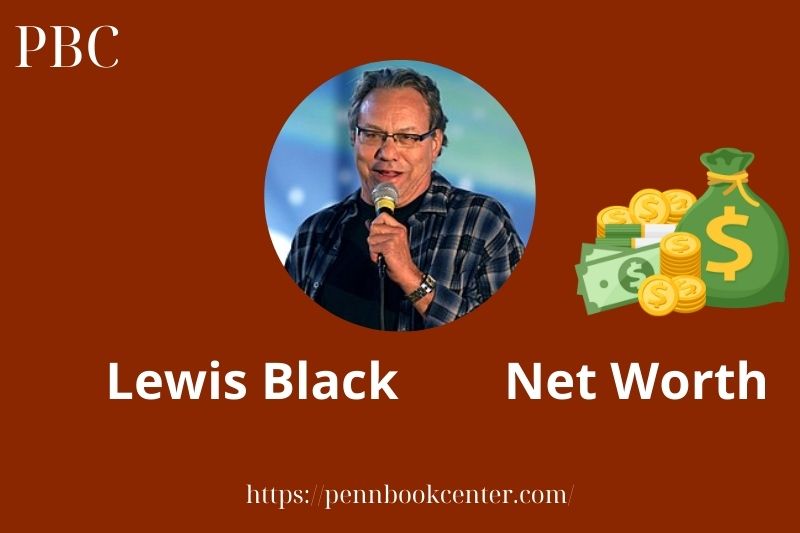 What is Lewis Black Net Worth 2025 Salary Wealth Career Earnings 2 What is Lewis Black Net Worth 2025 Salary Wealth Career Earnings