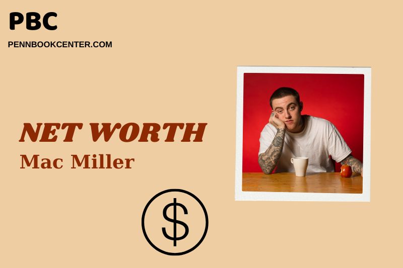 What is Mac Miller Net Worth 2025: How He Earned His Fortune & Wealth Analysis